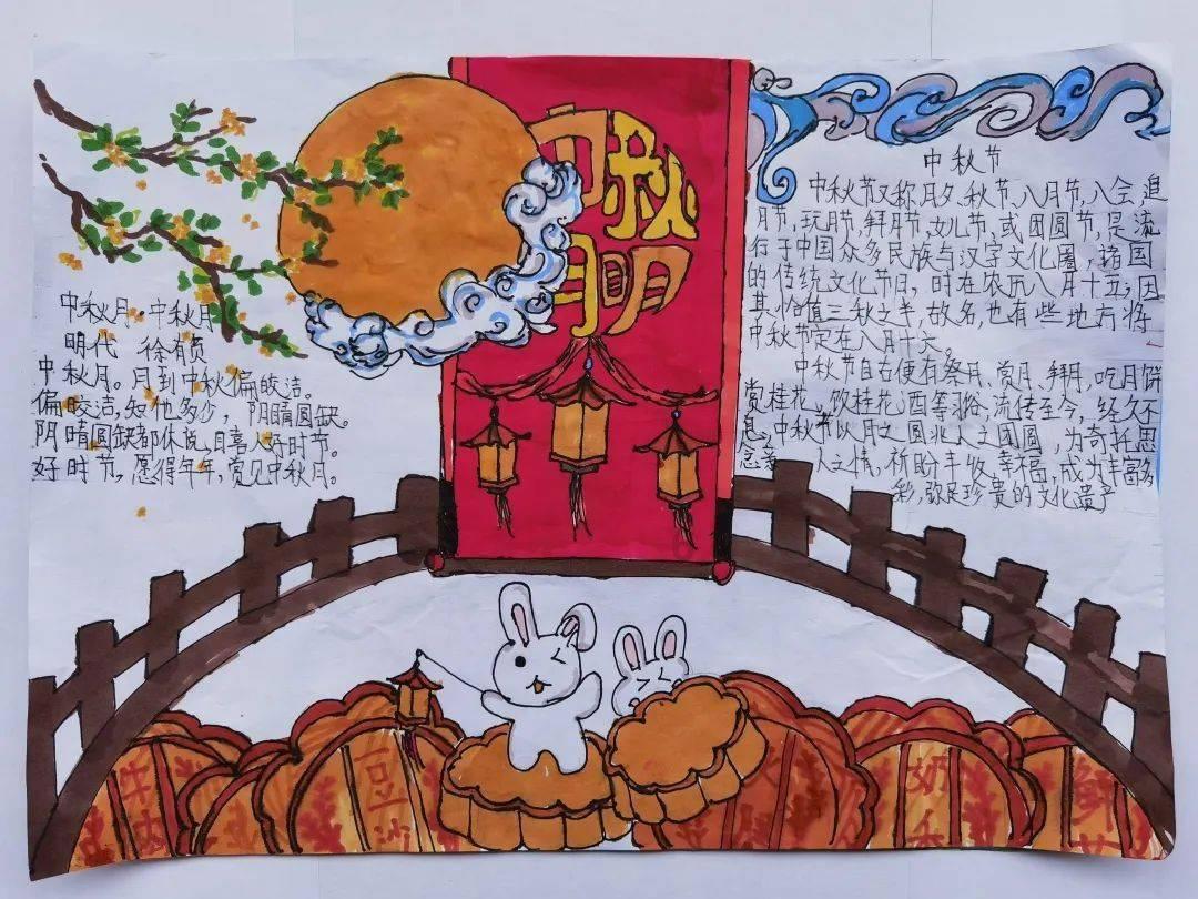 测测你的古代名字2